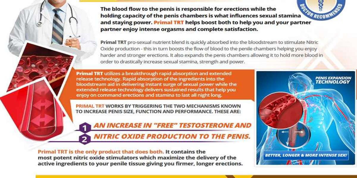 Primal TRT Reviews : Gaining Power And Strength (Updated 2020)!