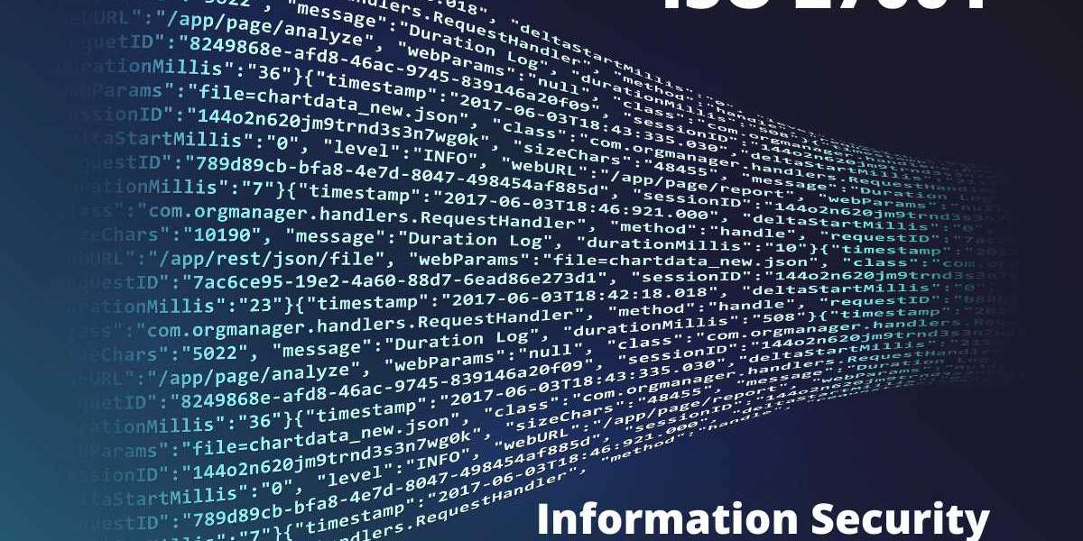 ISO 27001 certification in Qatar