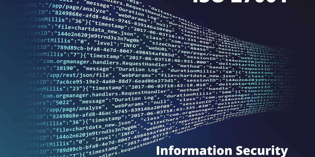 ISO 27001 in Kuwait