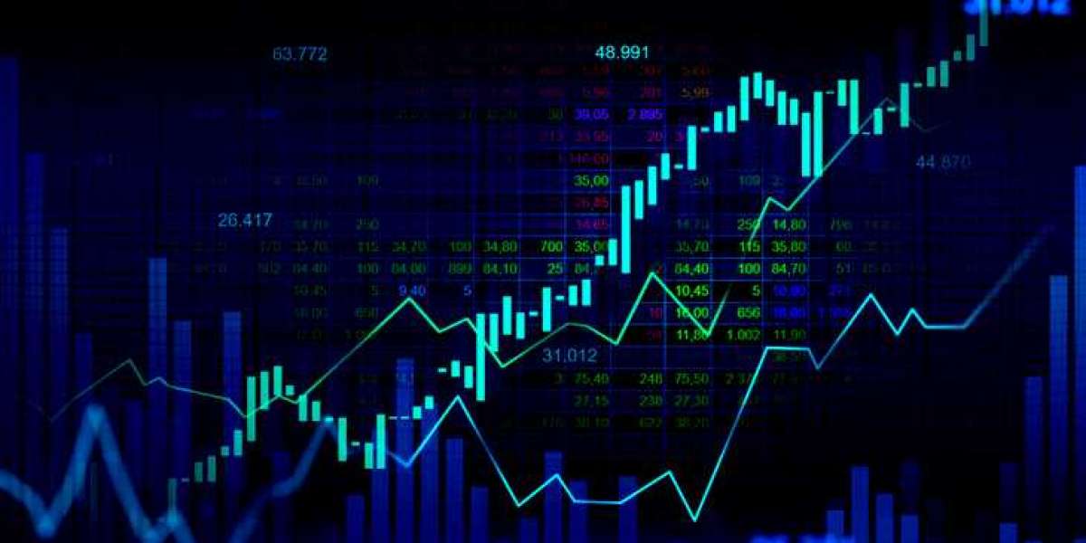 Pattern Trader Opinie : Najlepsze wzorce handlu dziennego dla poczatkujacych (rynki CMC)!