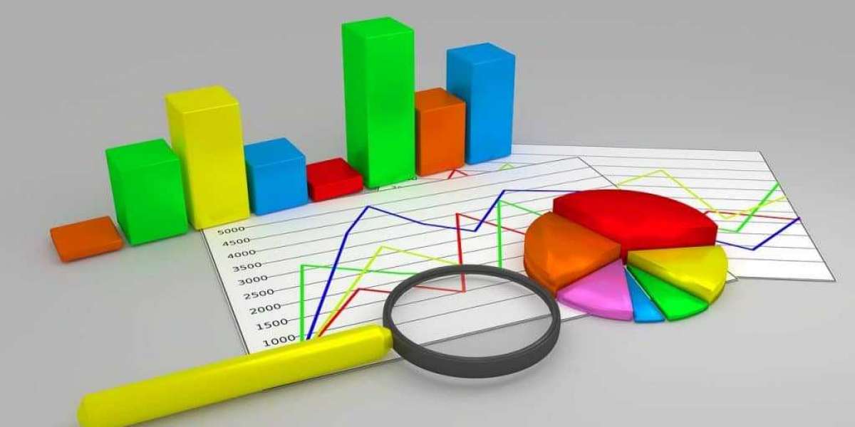Covid-19 Updates | Biologics Fill Market is projected to be over USD 4.2 billion by 2030