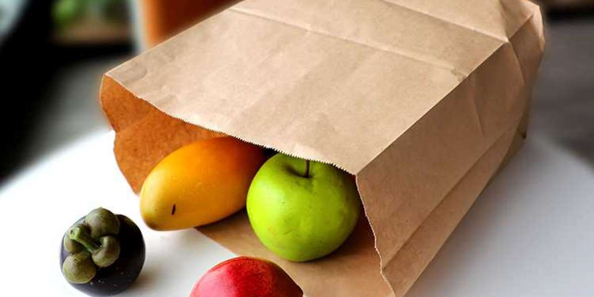 Biodegradable Paper Bags and Types