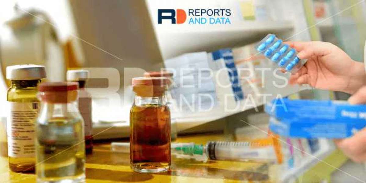 Insulin Pens Market Competitive Landscape, Growth Factors, Revenue Analysis, 2021–2028