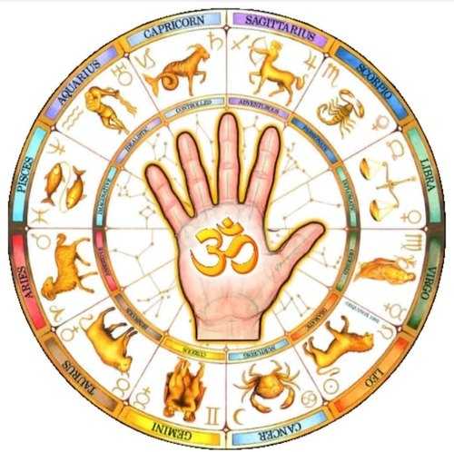 Vashikaran Baba Profile Picture