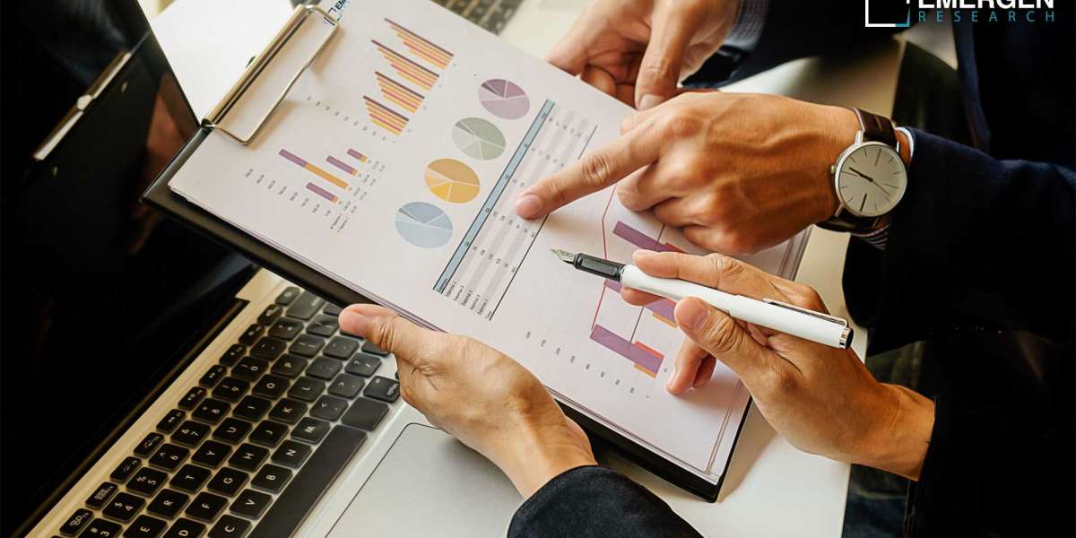 Biologics Market Share, Business Opportunities, Challenges, Drivers and Restraint Research Report by 2027