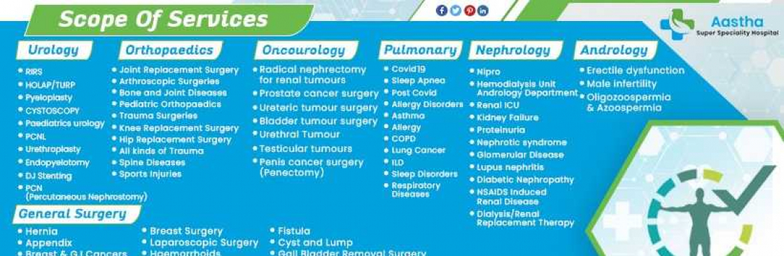 Aastha Kidney and Super Speciality Hospital Cover Image