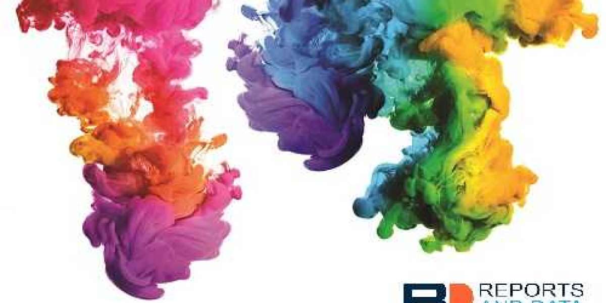 Organic Pigment Dispersion Market Revenue, Driving Factors, Key Players, Strategies, Trends, Forecast Till 2027