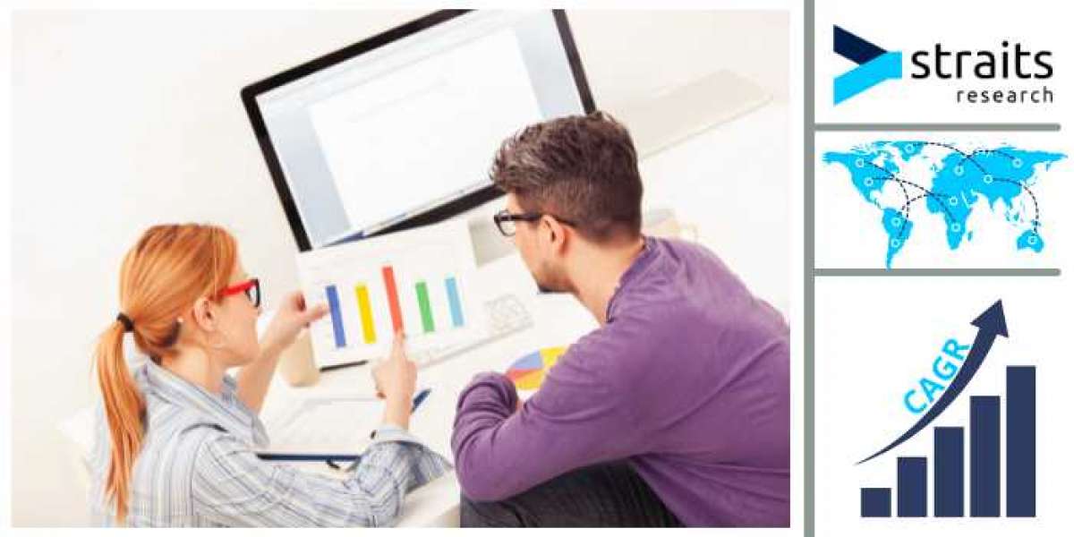 Calcium Nitrate Market Forecast