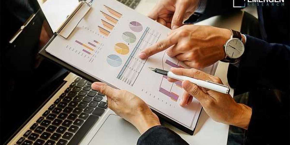 Cloud Backup & Recovery Market Global Industry Size, Analysis, Trends, Development Strategy, Key Vendors, Future Pro