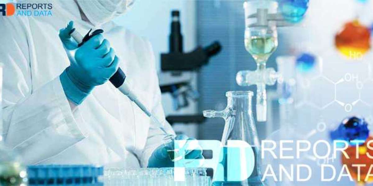 Allelochemicals Market Size, Key Player Revenue, SWOT, PEST & Porter’s Analysis For 2021–2028