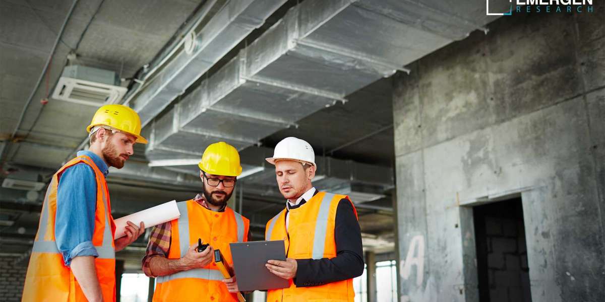 Ambulatory Electronic Health Record <br> Share, Top Key Players, Growth, Trend and Forecast Till 2027