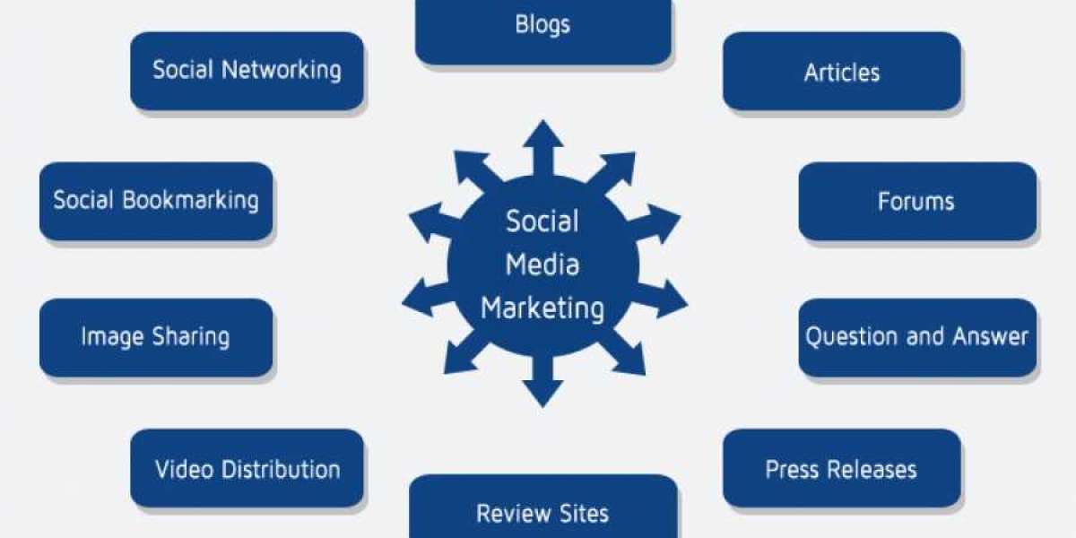 eCommerce SEO Audit - Free Guide