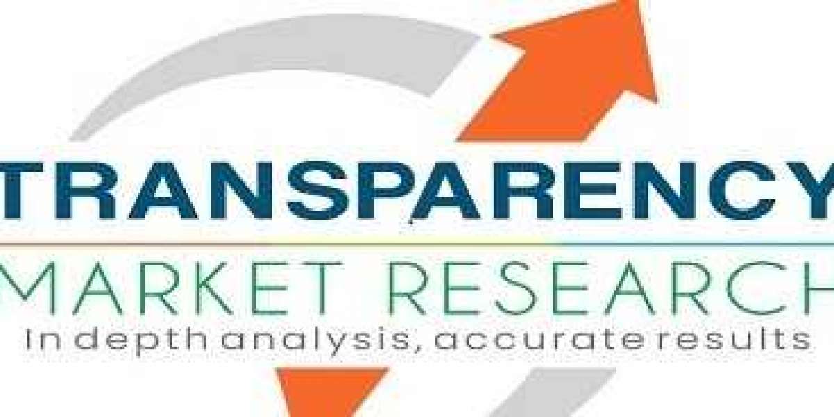 Marine Fuel Services Market Scenario Analysis, Trends, Drivers, and Impact Analysis