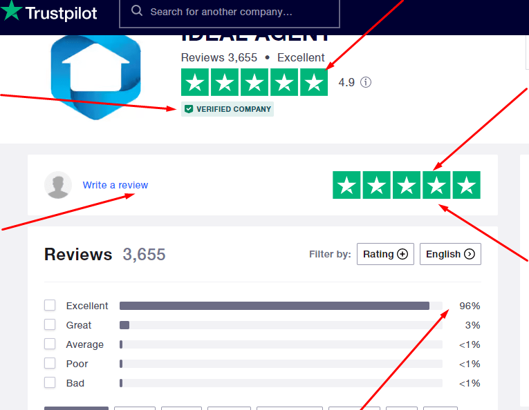Buy Trustpilot Reviews High quality Reviews 2022