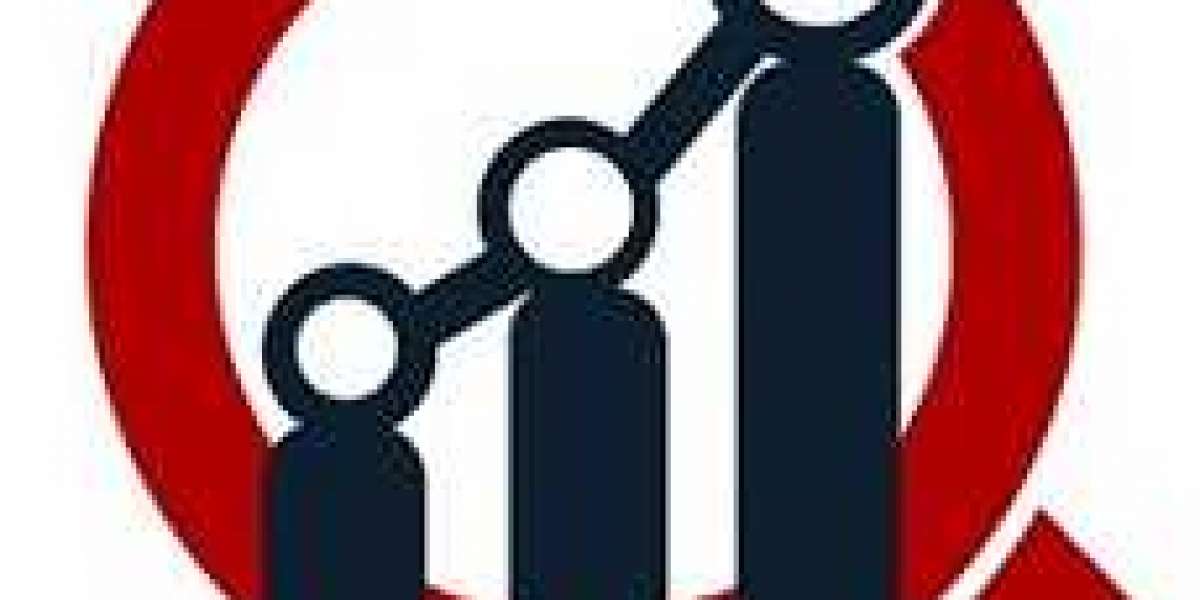 Organ-on-a-chip Market Research Report | Global Forecast To 2027 | MRFR