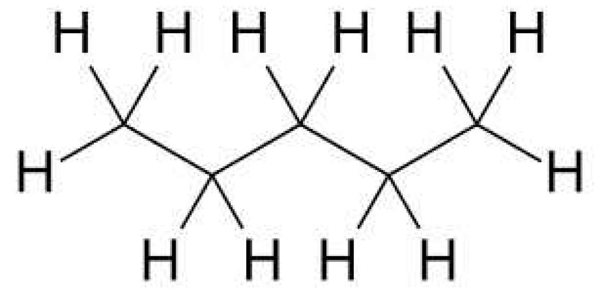 Pentane Market Revenue Size, Trends and Factors, Regional Share Analysis & Forecast Till 2027