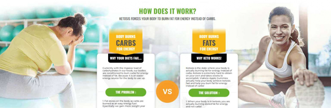 Viaketo Apple Gummies Cover Image