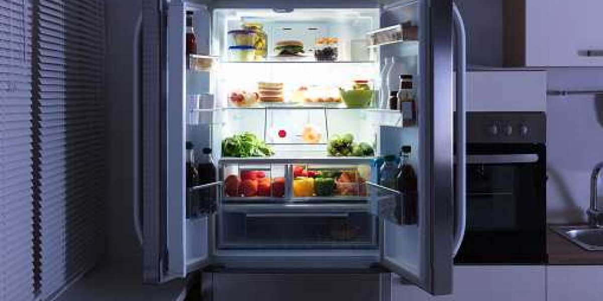 Frozen Snacks Market Share, Size, Key Players, Opportunities, Statistics, Gross Margin | Forecast