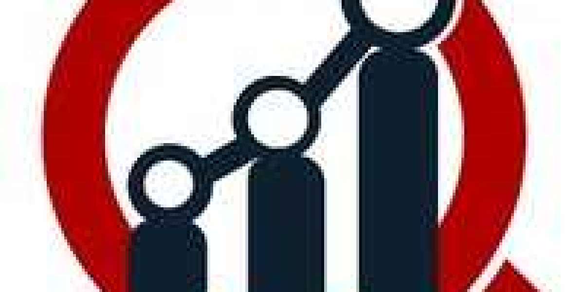Multipurpose Cleaners Market | Competitive Landscape Analysis, Forecast to (2020-2030).
