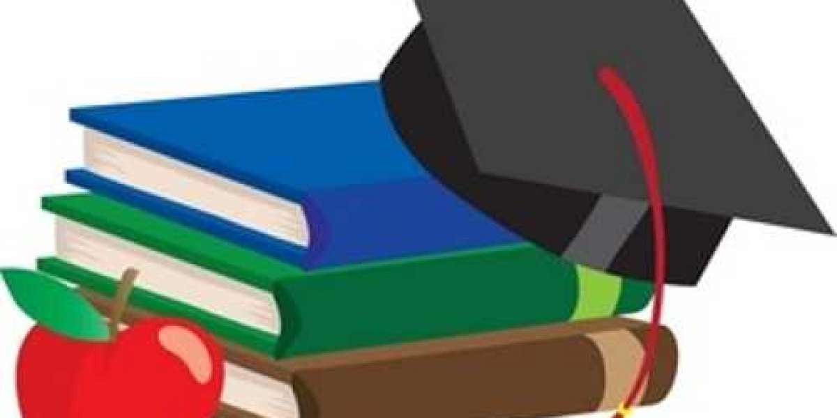 Exam Dumps Consider reading for questions with a purpose