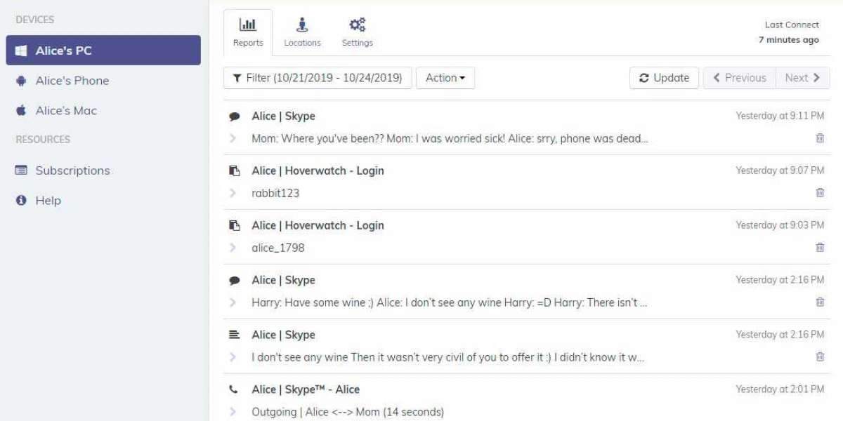 Why do users choose Hoverwatch?