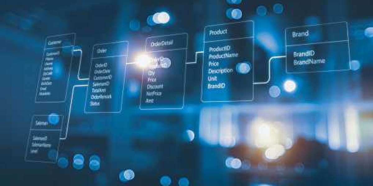 Global Database Management System (DBMS) Market, Forecast Period Of 2022-2027