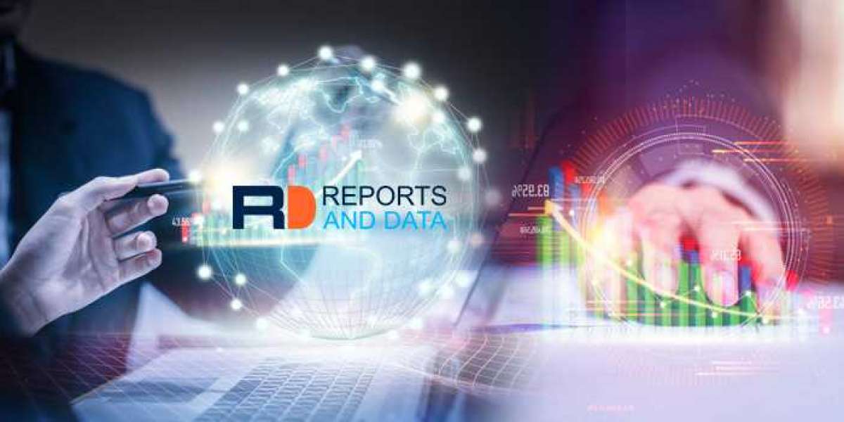 Rapid Test Kit Market Size, Regional Outlook, Competitive Landscape, Revenue Analysis & Forecast Till 2030
