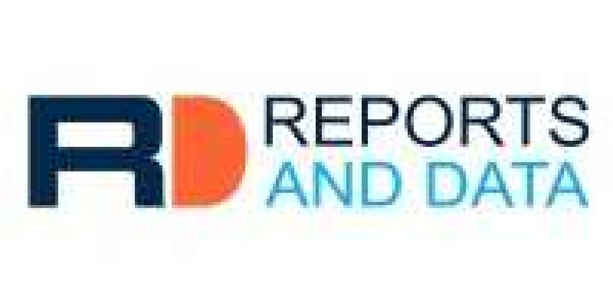 Externally Threaded Cryogenic Vials Market Size, Revenue Growth Trends, Company Strategy Analysis, 2022–2028