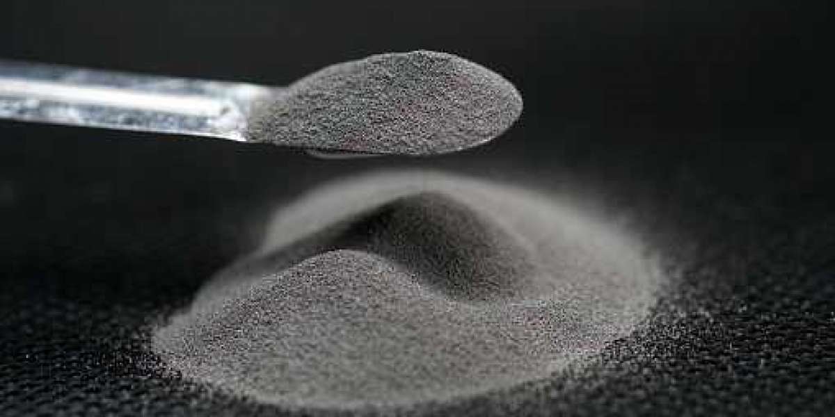 Global Ammonium Sulfate Market Size Share Key Players Demand Growth Analysis Research Report