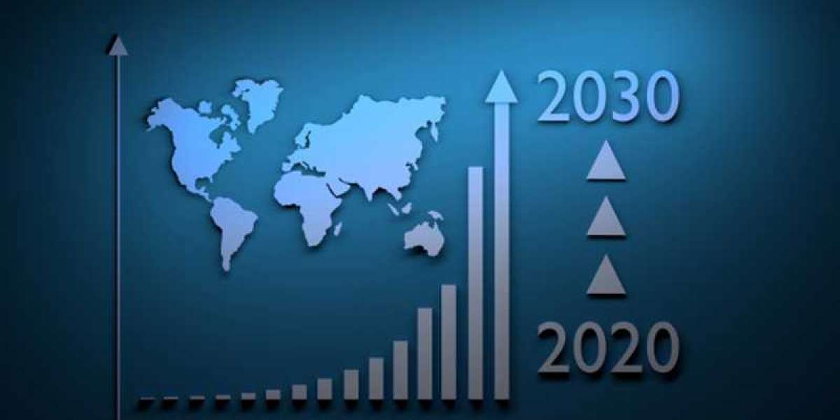 Automotive Regenerative Braking Systems Market Recent Trends with Demand 2027
