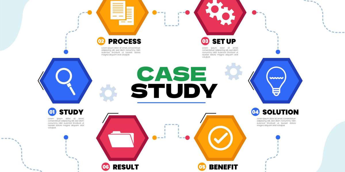 Top 3 Market Research Trends of 2022