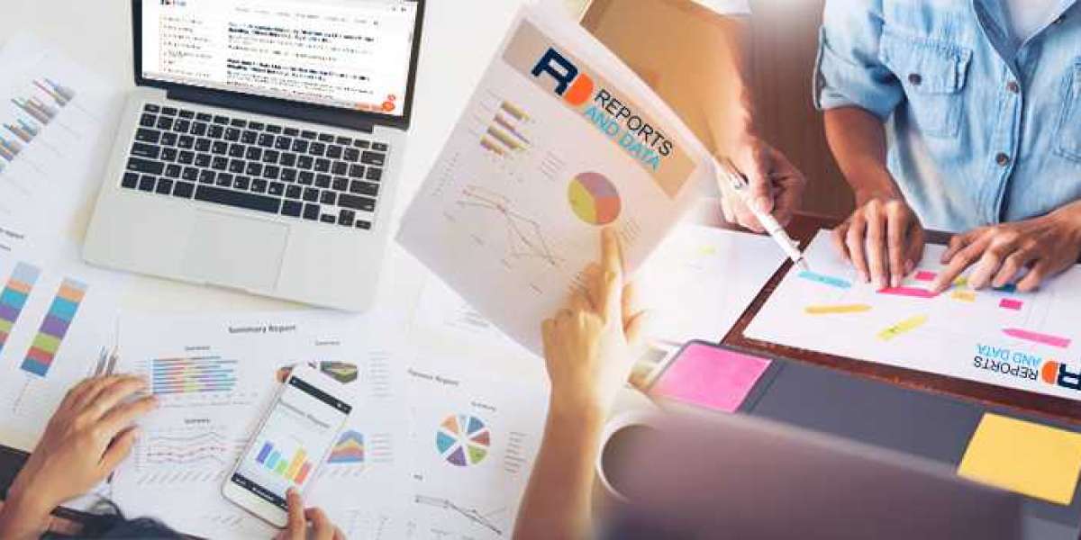 Active Pharmaceutical Ingredients (API) Market Revenue Trends, Company Profiles, Revenue Share Analysis, 2020–2027