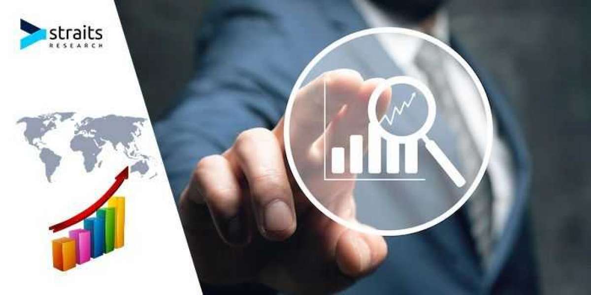 Soc As A Service Market Share Analysis 2022 by Technological Progress, Regional Outlook