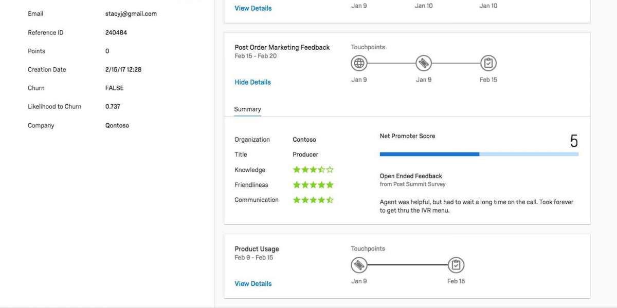 Survey Audience Panel