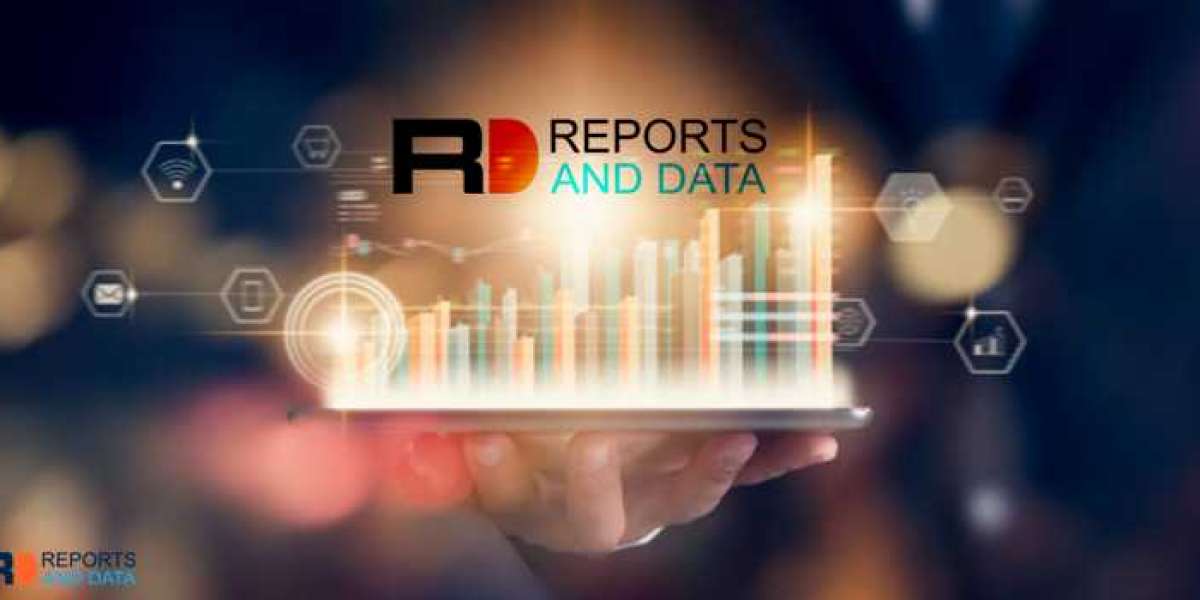 Astaxanthin Market Size, Growth Opportunities, Revenue Share Analysis, and Forecast To 2028