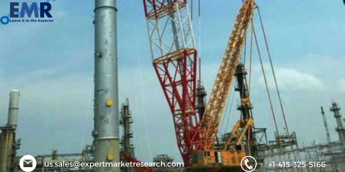 Global Piling Machine Market to be Driven by the Rising Demand from the Construction Sector in the Forecast Period of 20