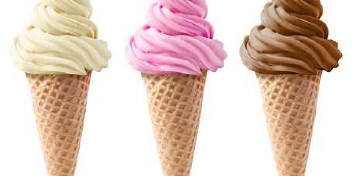 Ice-Cream Market Analysis Revenue, Share, Size, by type, Competitor, Regional Portfolio, Forecast