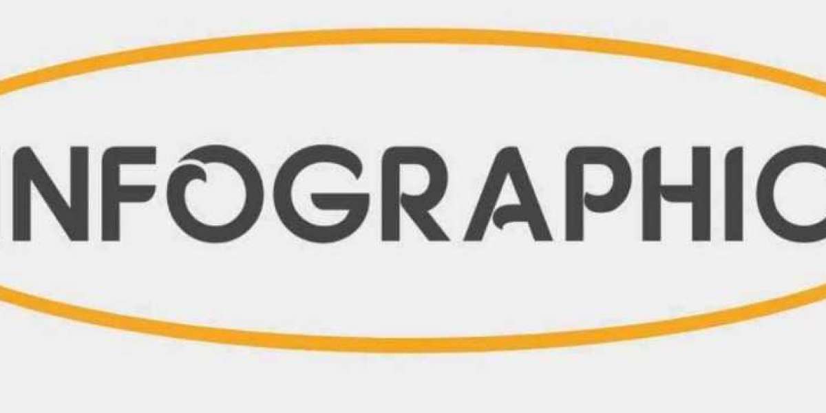 Mohd Shah Dolah- Real Estate Agent Kuala Lumpur