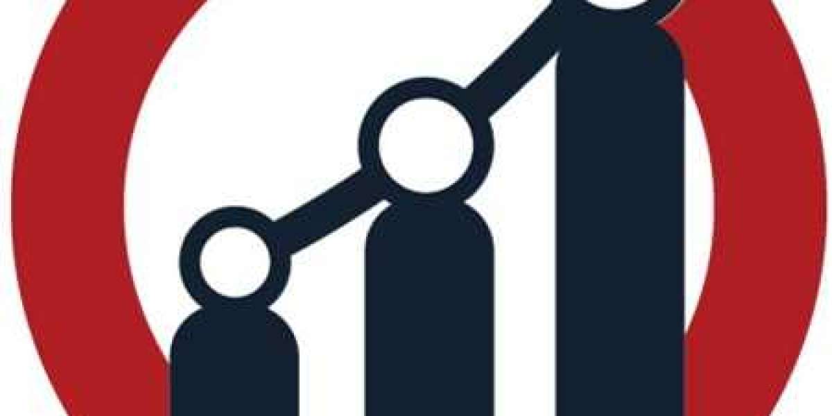 Drone Services Market Recent Developments, Regional Segmentation, Future Prospects
