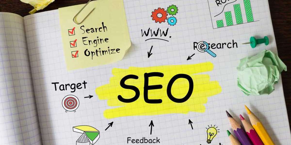 SEO For Branding: Best Way to Build Online Brand Awareness