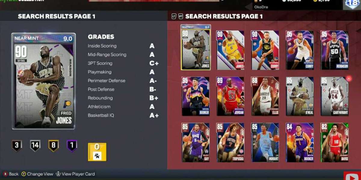 It is critical NBA 2K23 has determined