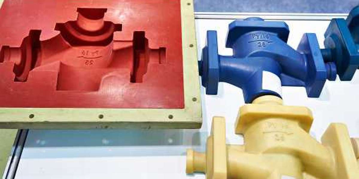 Mold Inhibitors Industry Segments, Countries and Forecast Period