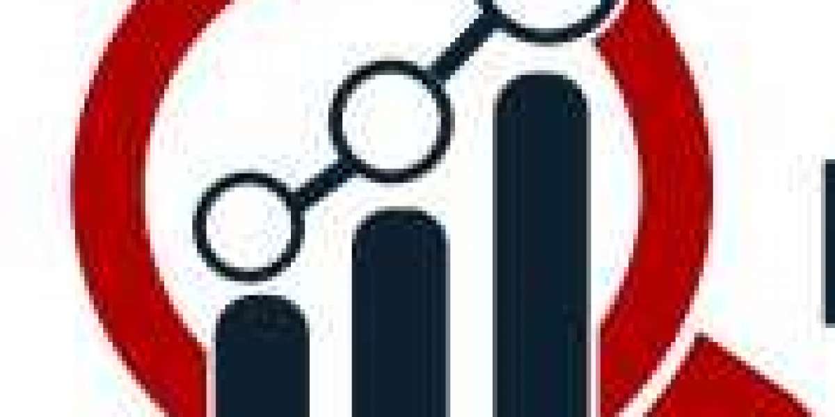 Organic Cosmetics Market Is Booming Across the Globe by Growth, Segments and Future Investments