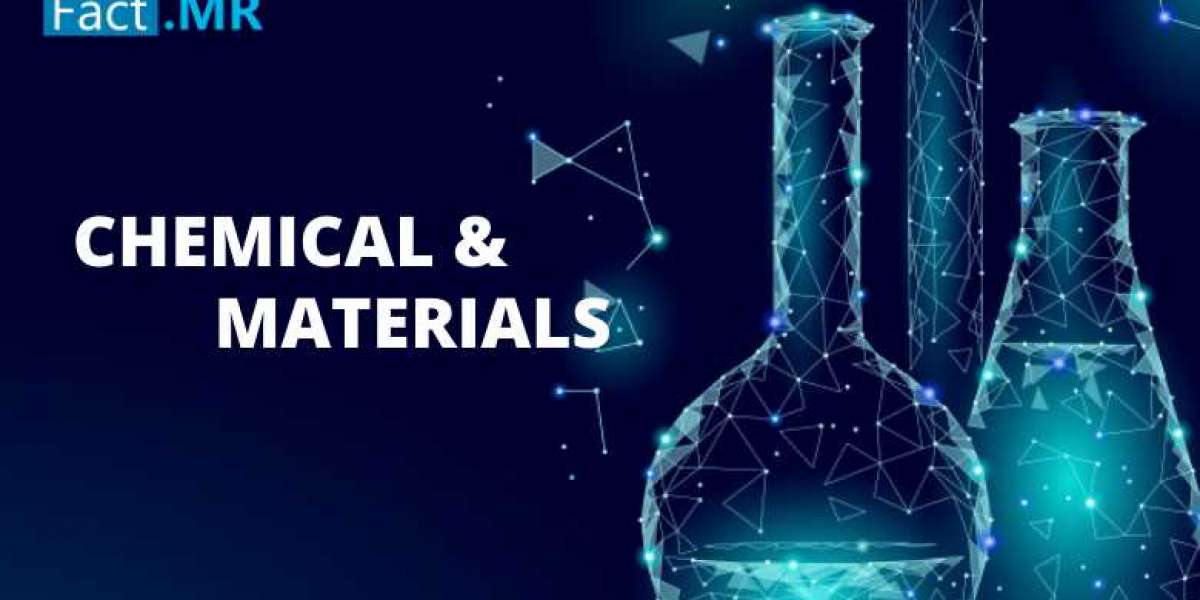Consumer Appliance Coatings Market To Offer Increased Growth Prospects For Manufacturers : Fact.MR