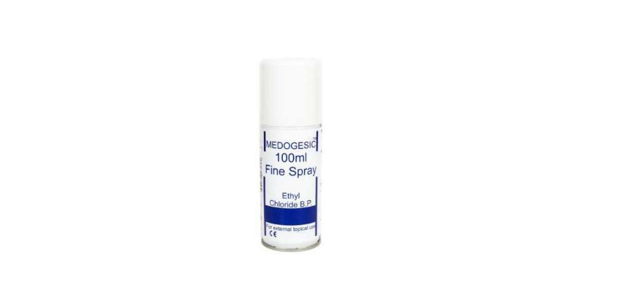 Medogesic Ethyl Chloride Spray