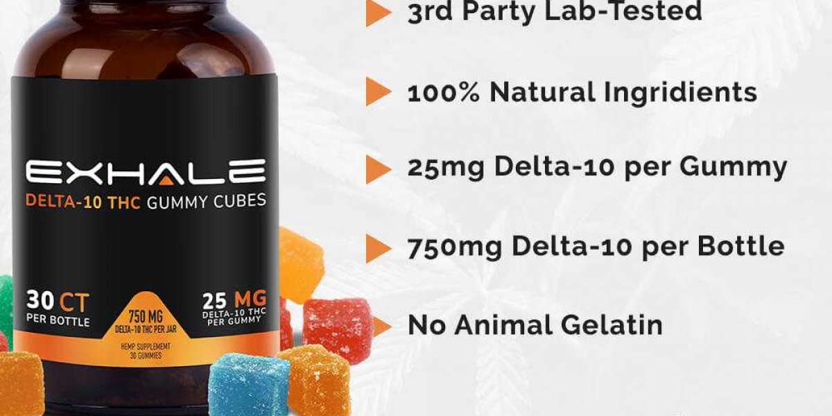 Are You Curious To Learn About Delta 10 Gummies
