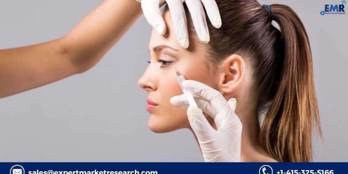 Global Haemorrhagic Stroke Treatment Market Size, Share, Key, Players, Demand, Growth, Analysis, Research, Report