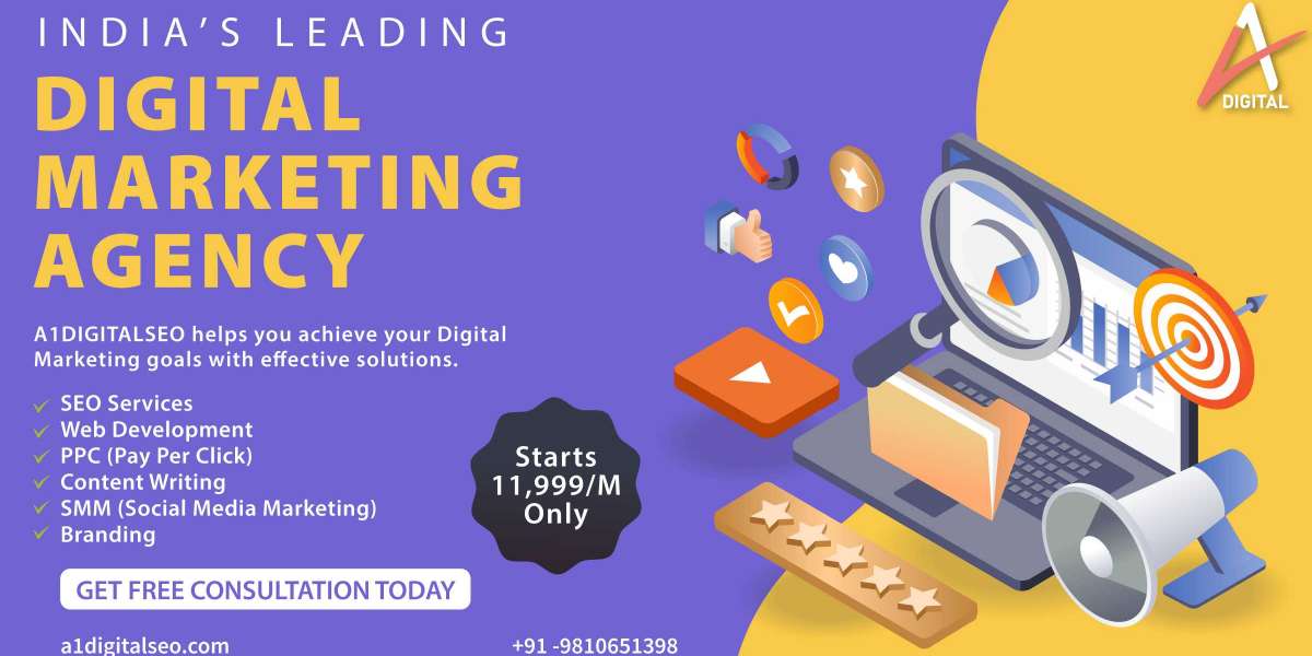 Digital Marketing: A Beginners Guide to Understanding the Process