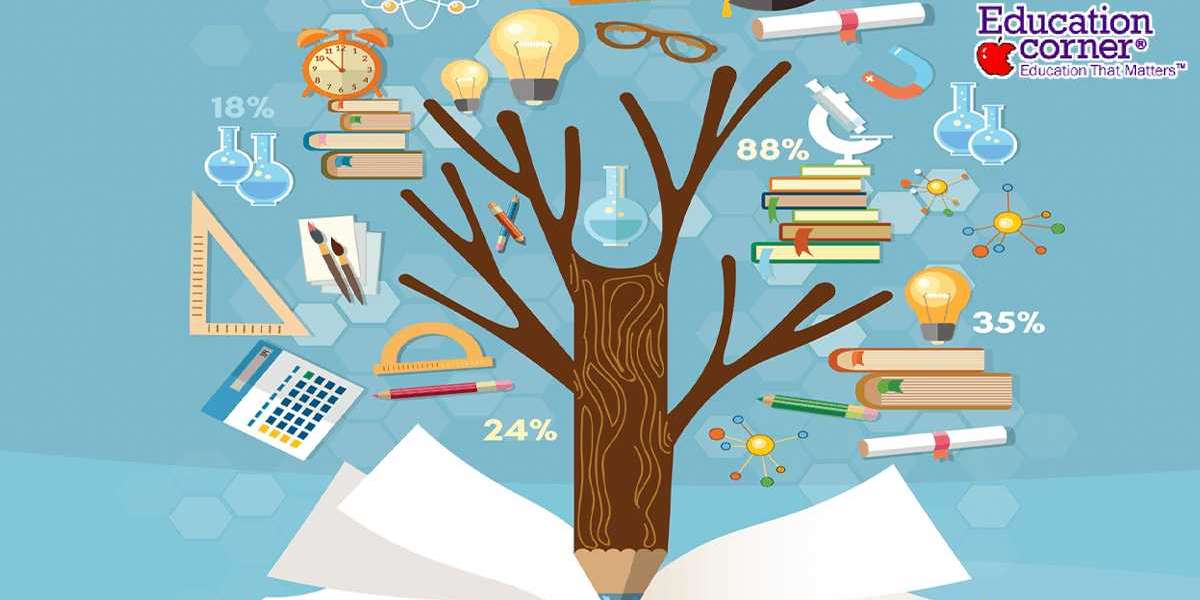 Why you should avoid AWS Exam Dumps