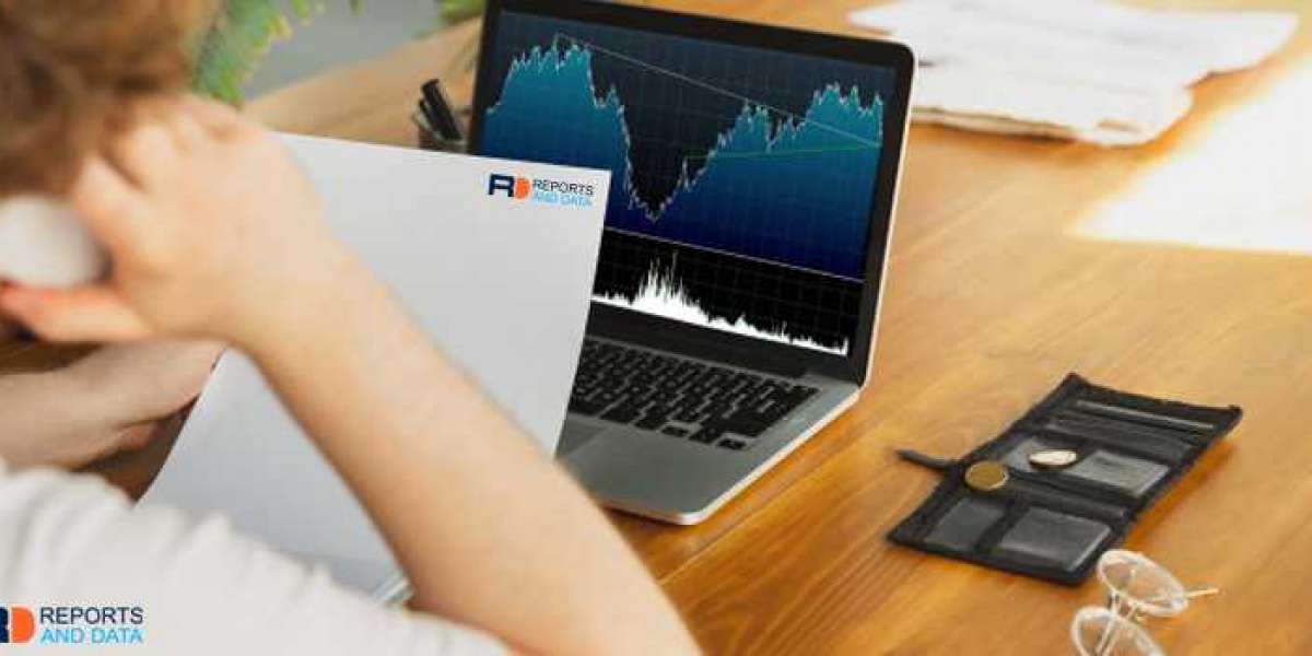 Automation Testing Market Revenue, SWOT, PEST Analysis, Growth Factors, 2022–2030